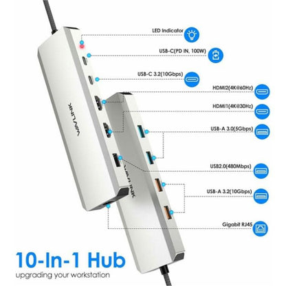 WAVLINK UMD309 Dual HD PD100W 10Gbps USB-A USB-C Docking Station 10 in 1 HUB