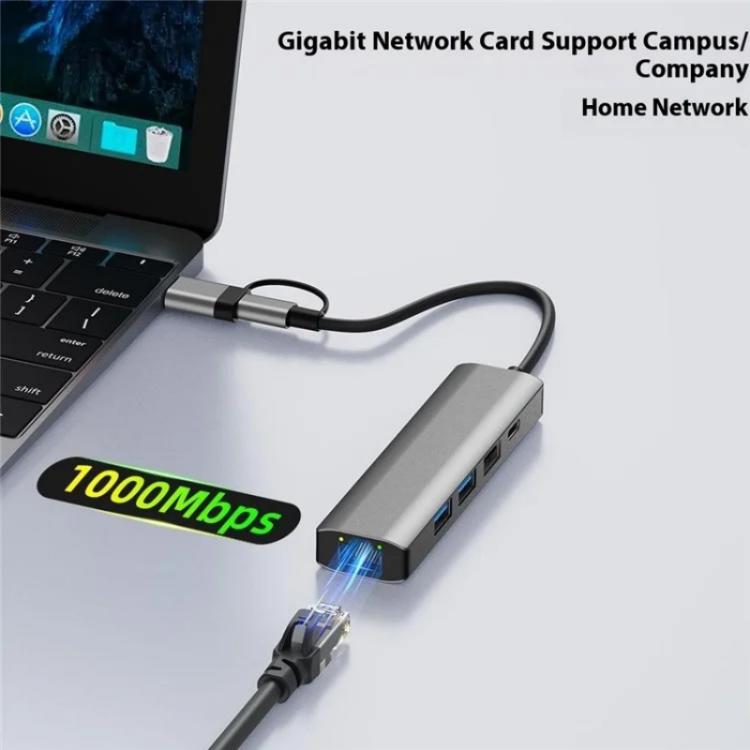Сетевая карта-конвертер 2501 RJ45 Gigabit USB-C / USB в Ethernet