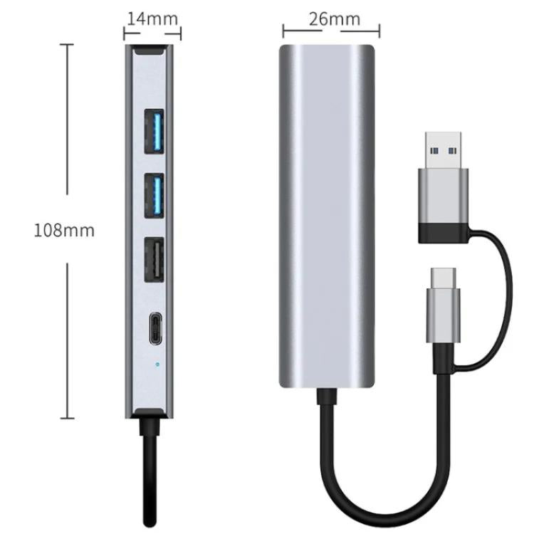 Сетевая карта-конвертер 2501 RJ45 Gigabit USB-C / USB в Ethernet