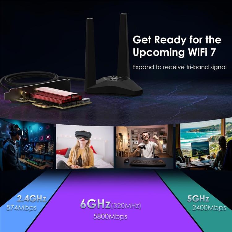 WAVLINK WN685BE3-A Трехдиапазонный беспроводной адаптер BE200 для настольного ПК WiFi 7 BE8800 PCIe Card