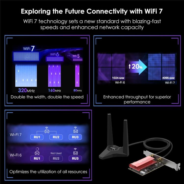 WAVLINK WN685BE3-A Трехдиапазонный беспроводной адаптер BE200 для настольного ПК WiFi 7 BE8800 PCIe Card