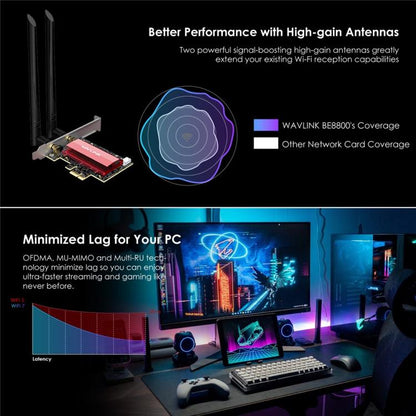 Беспроводная сетевая карта WAVLINK WN685BE3-B BE8800 2,4 ГГц 5 ГГц 6 ГГц Wi-Fi 7 Tri-Band PCI-E