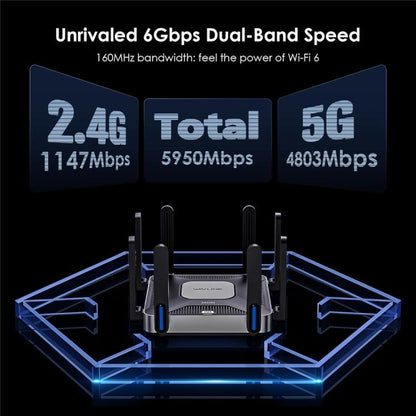 WAVLINK WN592AX6 2.5G vairāku gigabaitu portu četrkodolu procesors AX6000 divjoslu WiFi 6 maršrutētājs