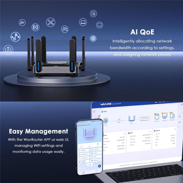 WAVLINK WN592AX6 2.5G vairāku gigabaitu portu četrkodolu procesors AX6000 divjoslu WiFi 6 maršrutētājs