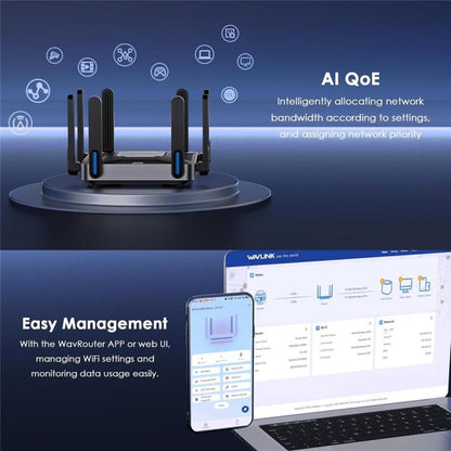 WAVLINK WN592AX6 2.5G vairāku gigabaitu portu četrkodolu procesors AX6000 divjoslu WiFi 6 maršrutētājs