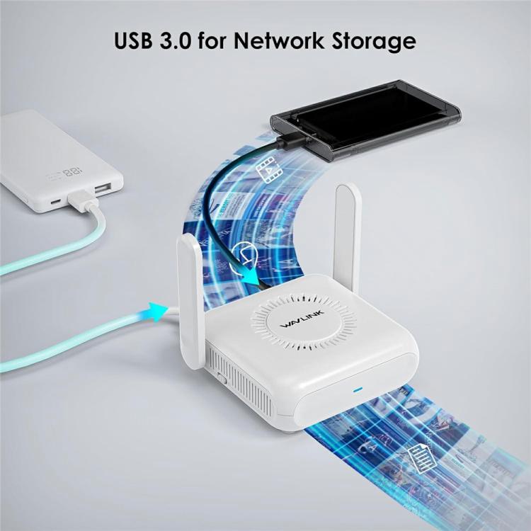 WAVLINK WNT100X3 AX3000 160MHz MU-MIMO OFDMA VPN divjoslu WiFi 6 ceļojumu maršrutētājs