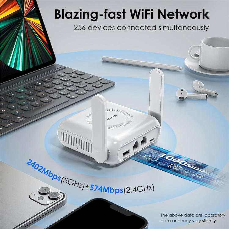 WAVLINK WNT100X3 AX3000 160MHz MU-MIMO OFDMA VPN divjoslu WiFi 6 ceļojumu maršrutētājs