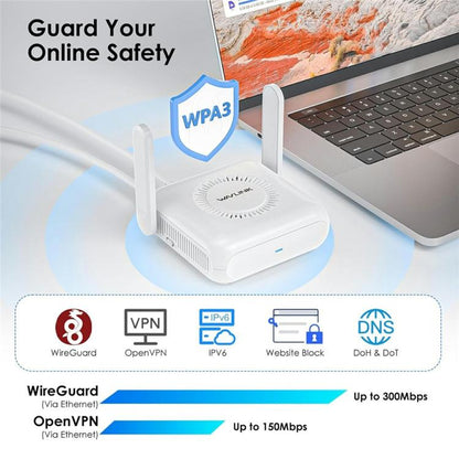 WAVLINK WNT100X3 AX3000 160MHz MU-MIMO OFDMA VPN divjoslu WiFi 6 ceļojumu maršrutētājs