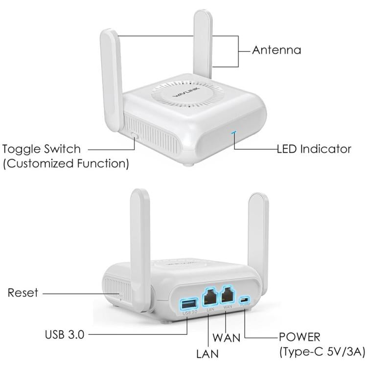 WAVLINK WNT100X3 AX3000 160MHz MU-MIMO OFDMA VPN divjoslu WiFi 6 ceļojumu maršrutētājs