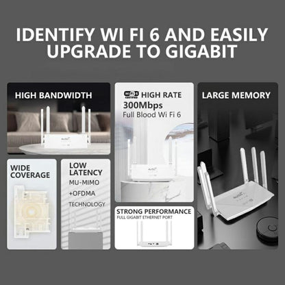 Маршрутизатор WR900-E, версия для Евразии, 4G SIM-карта, 6 антенн, 4 порта LAN, LTE WiFi6