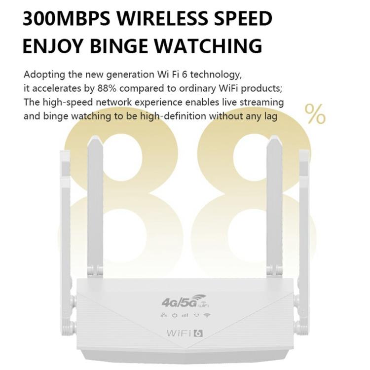 Маршрутизатор WR900-E, версия для Евразии, 4G SIM-карта, 6 антенн, 4 порта LAN, LTE WiFi6