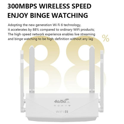 Маршрутизатор WR900-E, версия для Евразии, 4G SIM-карта, 6 антенн, 4 порта LAN, LTE WiFi6