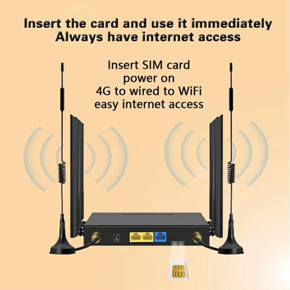 ED126-E With 2 Outdoor Suction Cup Antennas 4G LTE Router WiFi CPE Wireless Network Router