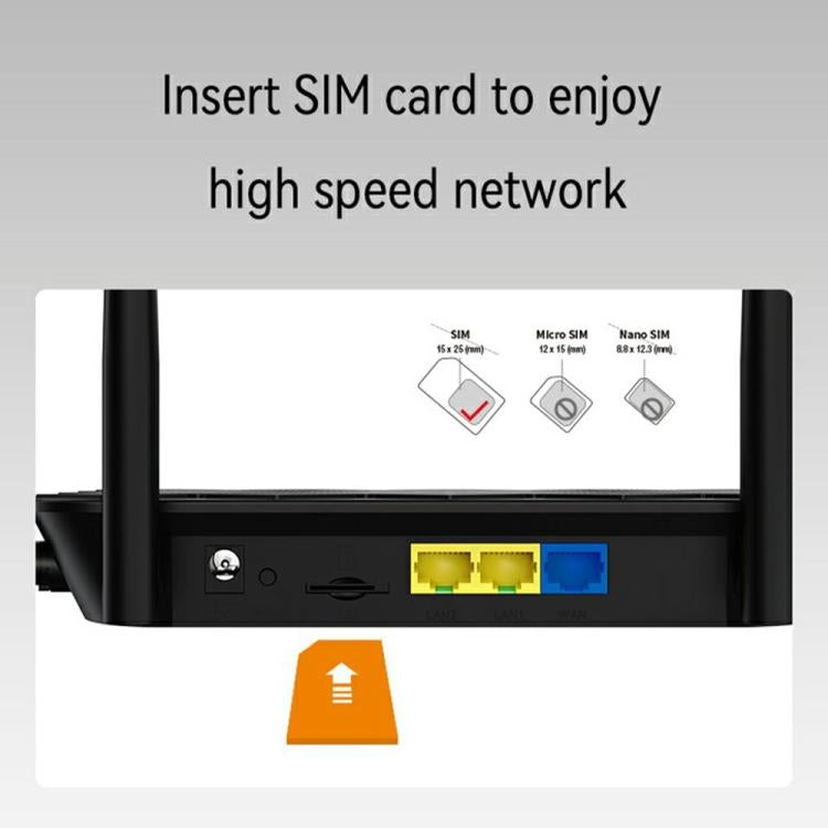 320M-E Eurasian Version Home Office Wireless Network WiFi CPE 3 Port SIM Card 4G LTE Router
