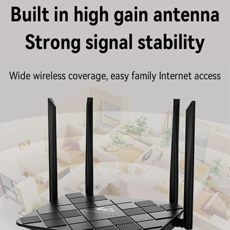320M-E Eurasian Version Home Office Wireless Network WiFi CPE 3 Port SIM Card 4G LTE Router