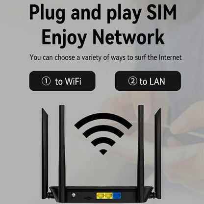 320M-E Eurasian Version Home Office Wireless Network WiFi CPE 3 Port SIM Card 4G LTE Router
