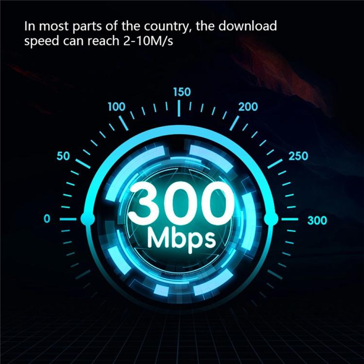 Домашняя SIM-карта CP103, беспроводной сетевой маршрутизатор с одним портом LTE WIFI, скорость 300 Мбит/с
