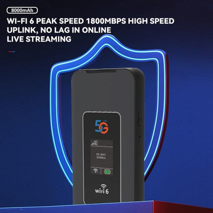 M8A-E Eurasian Version 5G Portable MIFI Dual Band 600Mbps Router Travel Work Wireless WiFi 6 Router