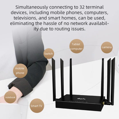 ED128 6 антенн SIM-карта Евразийская версия 4G LTE 300 Мбит/с беспроводной WiFi-маршрутизатор для домашнего офиса