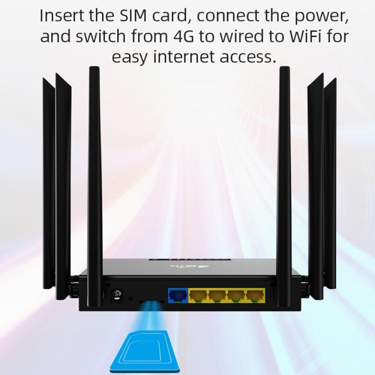ED128-L 300 Мбит/с беспроводной WiFi-маршрутизатор для домашнего офиса с SIM-картой, американская версия, 4G LTE, промышленный маршрутизатор
