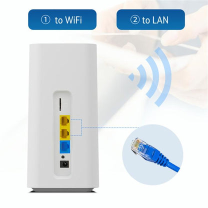 CPF101-E8 домашний офисный SIM-карта, мобильная точка доступа WiFi, 3 порта LAN, евразийская версия, маршрутизатор 4G LTE