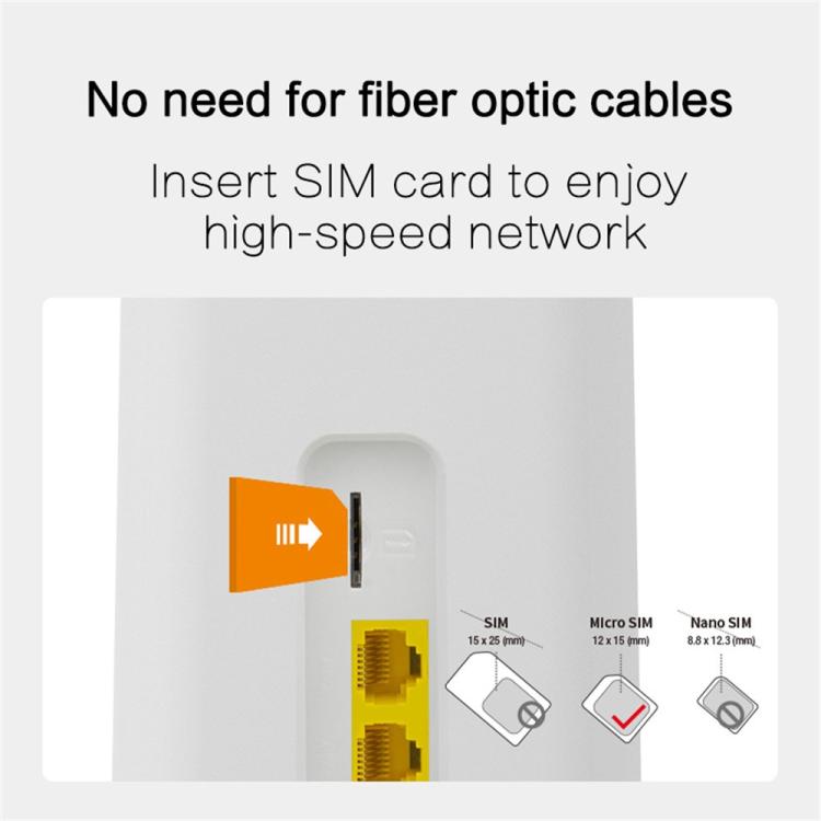 CPF101-E8 домашний офисный SIM-карта, мобильная точка доступа WiFi, 3 порта LAN, евразийская версия, маршрутизатор 4G LTE