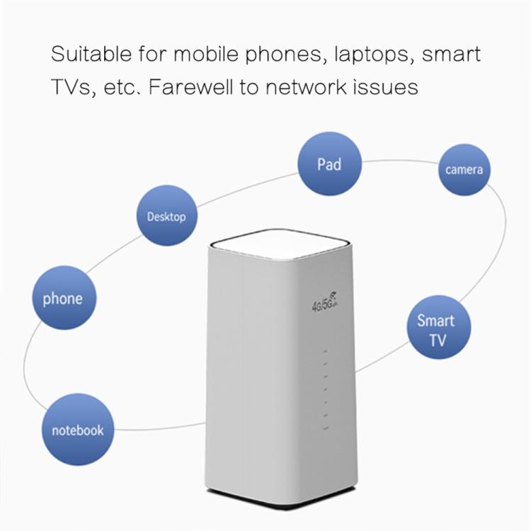 CPF101-E8 домашний офисный SIM-карта, мобильная точка доступа WiFi, 3 порта LAN, евразийская версия, маршрутизатор 4G LTE