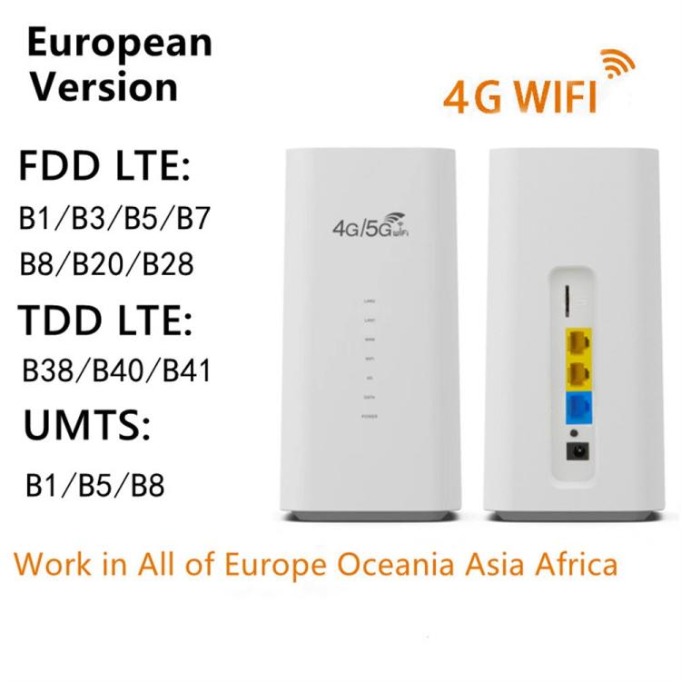 CPF101-E8 домашний офисный SIM-карта, мобильная точка доступа WiFi, 3 порта LAN, евразийская версия, маршрутизатор 4G LTE