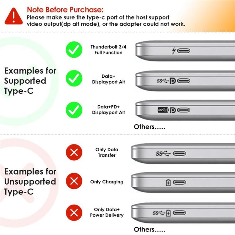 WAVLINK UMD27PRO 8K 30Hz / 4K 144Hz 140W PD HUB Adapter