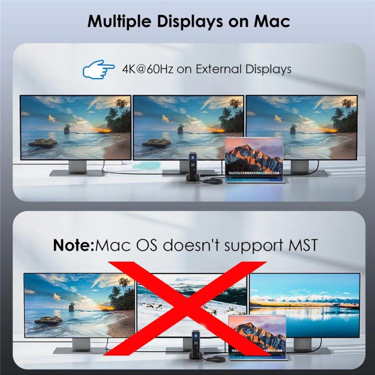 WAVLINK UMD27PRO Support 8K 30Hz 4K 144Hz 140W HUB Docking Station