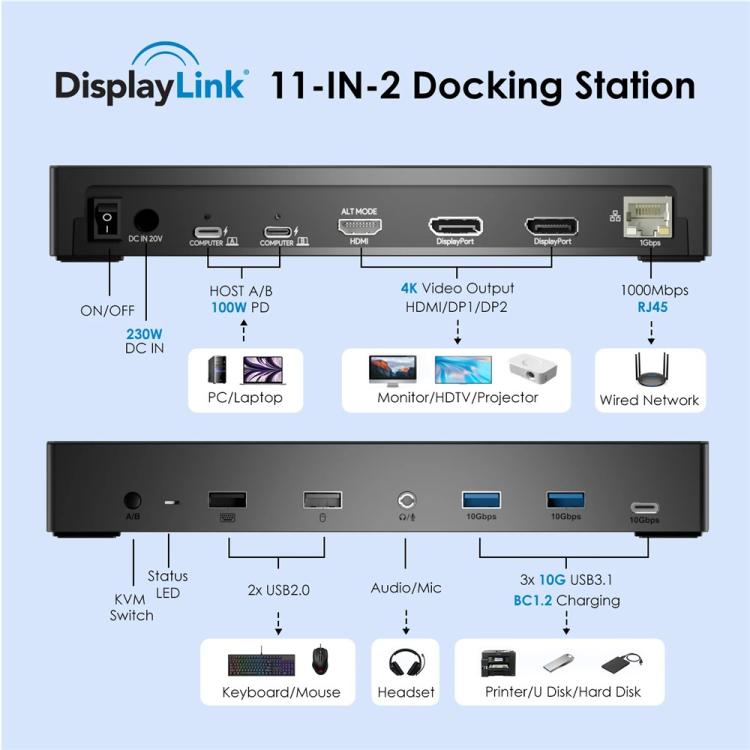 WAVLINK UG69PD27 USB-C KVM Exchanger Hub Adapter DisplayLink 4K Monitor Docking Station
