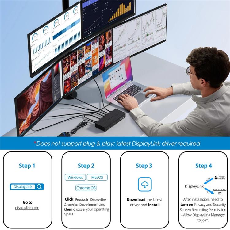 Док-станция WAVLINK UG75PD5-3H2D2 для Mac M1 / ​​M2 / M3 / M4 / Windows DisplayLink-7400