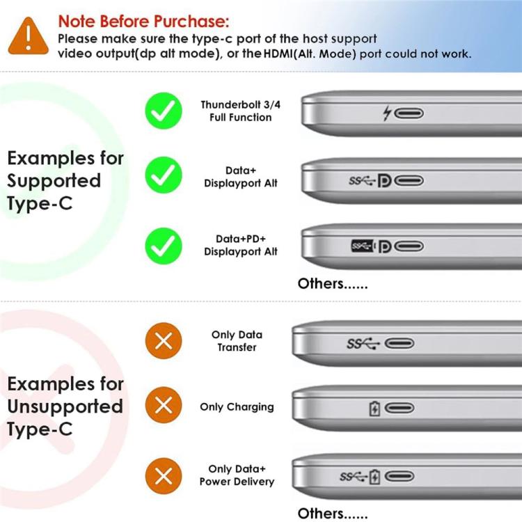 Док-станция WAVLINK UG75PD5-3H2D2 для Mac M1 / ​​M2 / M3 / M4 / Windows DisplayLink-7400