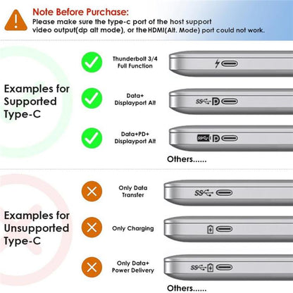 Док-станция WAVLINK UG75PD5-3H2D2 для Mac M1 / ​​M2 / M3 / M4 / Windows DisplayLink-7400