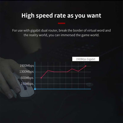 Comfast CF-958AC Высокомощный PA Wi-Fi-адаптер 1900 Мбит/с Гигабитная сетевая карта для киберспорта 2,4 ГГц + 5,8 ГГц USB 3.0 ПК Lan Dongle-приемник