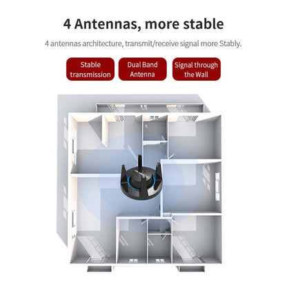Comfast CF-958AC Высокомощный PA Wi-Fi-адаптер 1900 Мбит/с Гигабитная сетевая карта для киберспорта 2,4 ГГц + 5,8 ГГц USB 3.0 ПК Lan Dongle-приемник