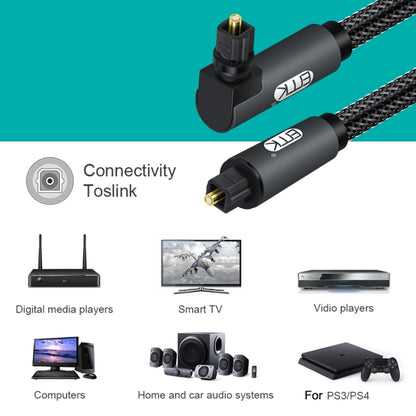 EMK 90 Degree Swivel Adjustable Right Angled 360 Degrees Rotatable Plug Nylon Woven Mesh Optical Audio Cable