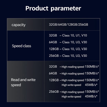 Lexar SD-800X Pro High Speed SD Card SLR Camera Memory Card