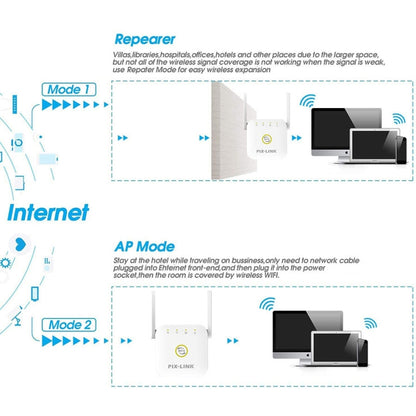PIX-LINK WR22 300 Мбит/с беспроводной усилитель сигнала Wi-Fi