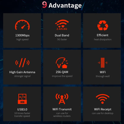 COMFAST CF-924AC V2 1200 Мбит/с двухчастотный гигабитный USB компьютерный WIFI-приемник мощная беспроводная сетевая карта
