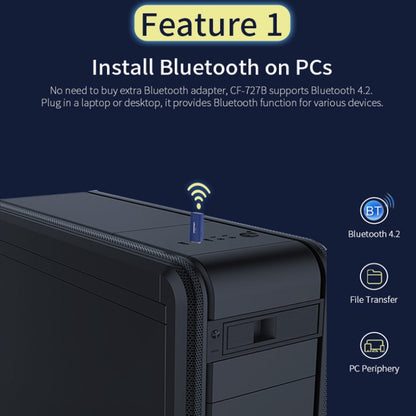 COMFAST CF-727B 1300 Мбит/с двухчастотный гигабитный USB настольный передатчик-приемник портативная беспроводная сетевая карта Bluetooth V4.2 + WiFi