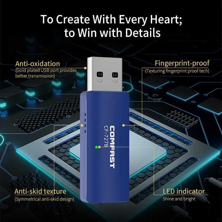 COMFAST CF-727B 1300 Мбит/с двухчастотный гигабитный USB настольный передатчик-приемник портативная беспроводная сетевая карта Bluetooth V4.2 + WiFi