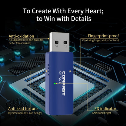 COMFAST CF-727B 1300 Мбит/с двухчастотный гигабитный USB настольный передатчик-приемник портативная беспроводная сетевая карта Bluetooth V4.2 + WiFi