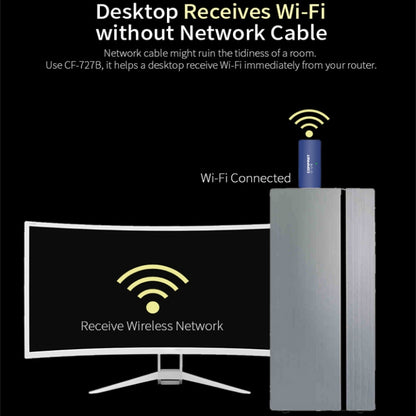 COMFAST CF-727B 1300 Мбит/с двухчастотный гигабитный USB настольный передатчик-приемник портативная беспроводная сетевая карта Bluetooth V4.2 + WiFi