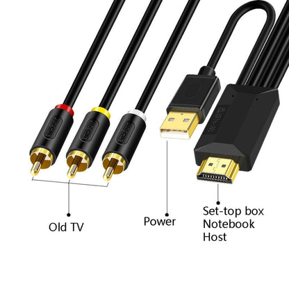 JingHua HDMI-3RCA HDMI To 3RCA Conversion Cable Set-Top TV Projector AV Lotus Converter Cable