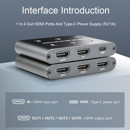 Разветвитель HDMI Waveshare 23738 4K, 1 вход 4 выхода, общий доступ к одному источнику HDMI