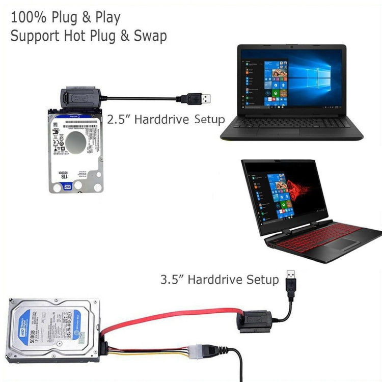 YP009 Three-Purpose USB to IDE/SATA Easy Drive Cable Hard Disk Drive Data Cable with Power Supply