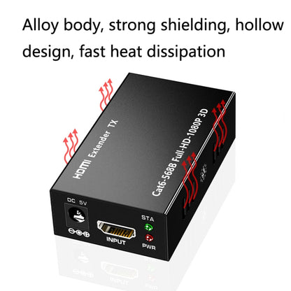 1 Pair HW-YD60 HDMI Extender 1080P Signal Amplifier, Effective Distance: 60m, EU Plug