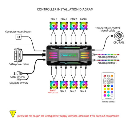 COOLMOON CM-MPAC PWM 5V ARGB Cooling Fan Remote Control For PC Case Chassis, Style: