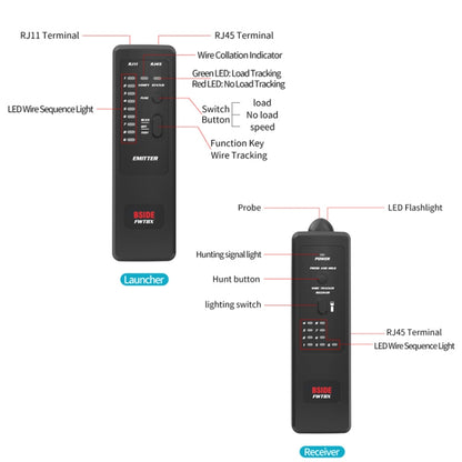 BSIDE FWT8X  Dual Mode Network Wire Tracker Cable Toner RJ45 RJ11 Accurate Ethernet LAN Tracer